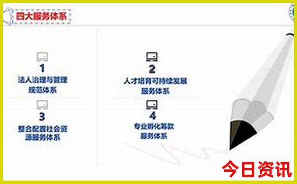 重庆旅游公司排名前十名