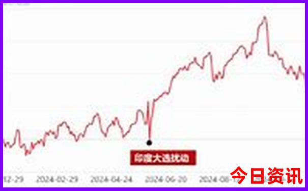 6月份去哪里旅游最好国内